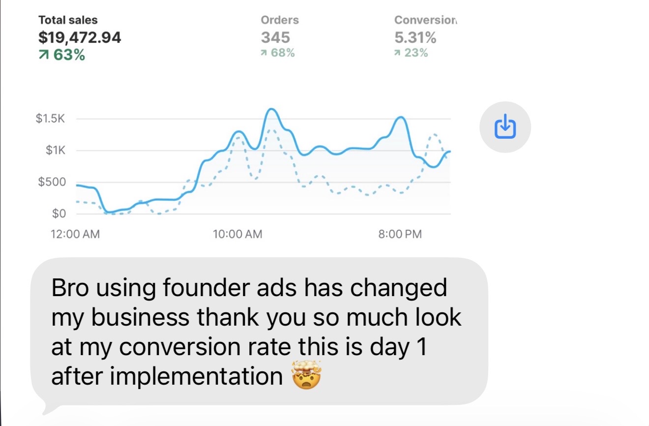 Testimonial from Anonymous Founder