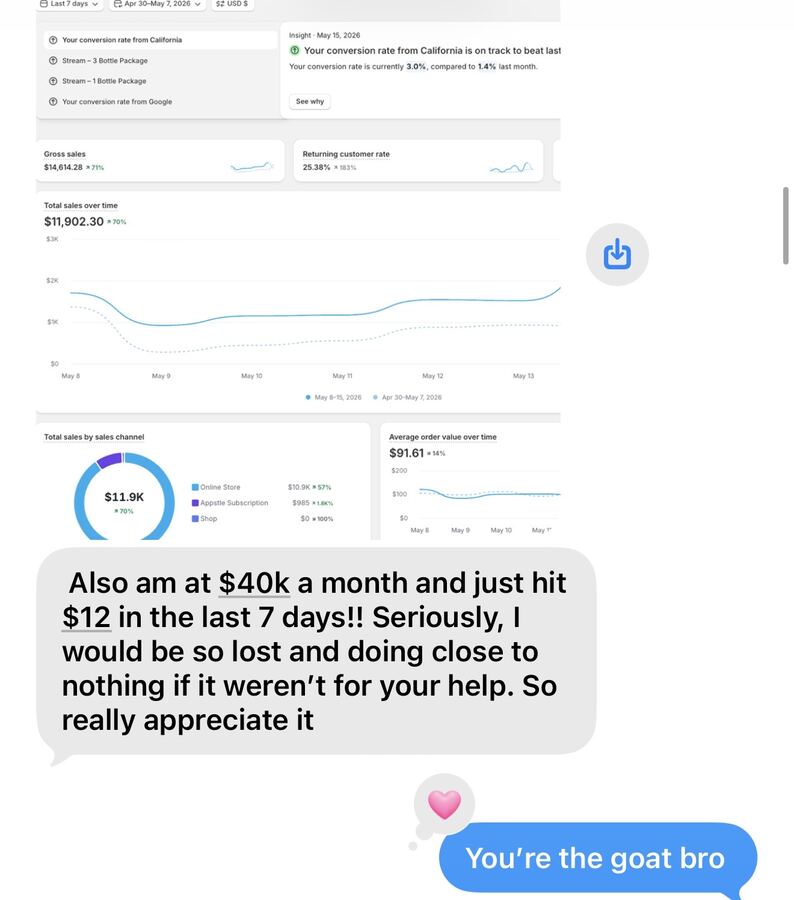 Testimonial from Anonymous Founder